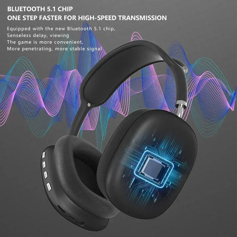 Wireless Bluetooth Sports Headset
