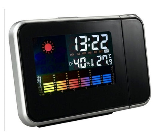Modern Home Electronic Clock