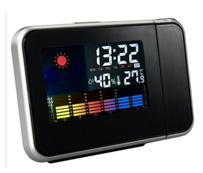 Modern Home Electronic Clock