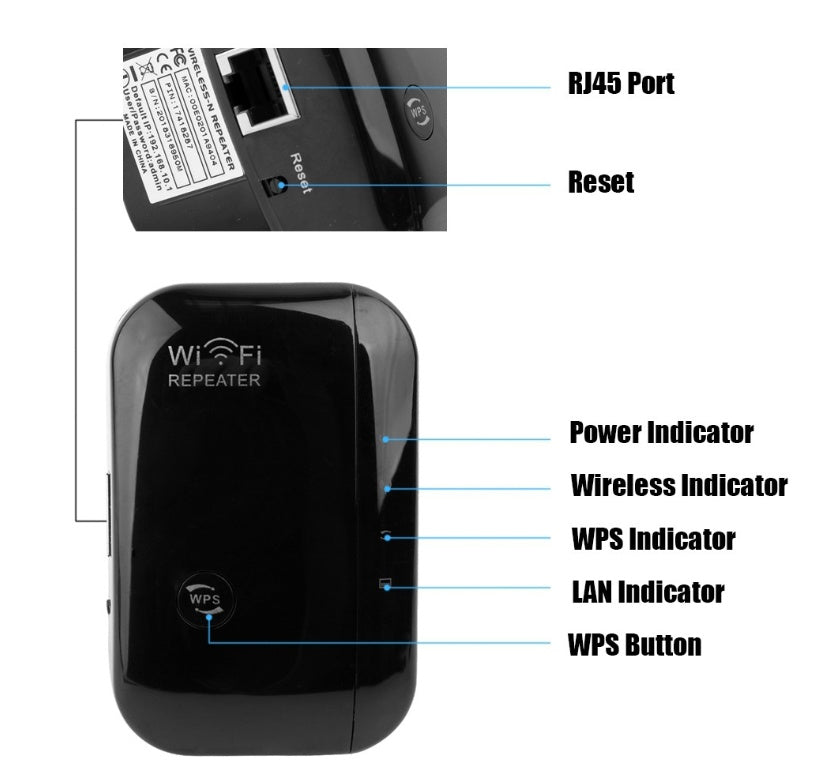 Powerful WiFi Repeater Signal Amplifier