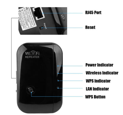 Powerful WiFi Repeater Signal Amplifier