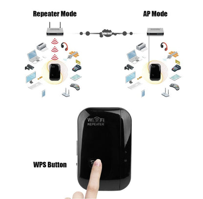 Powerful WiFi Repeater Signal Amplifier