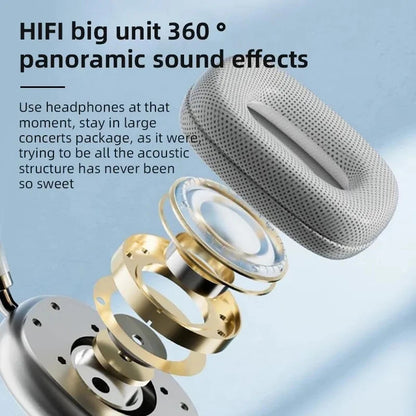 Wireless Bluetooth Sports Headset