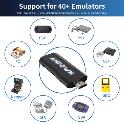 HD 4K Wireless Home TV Game Console
