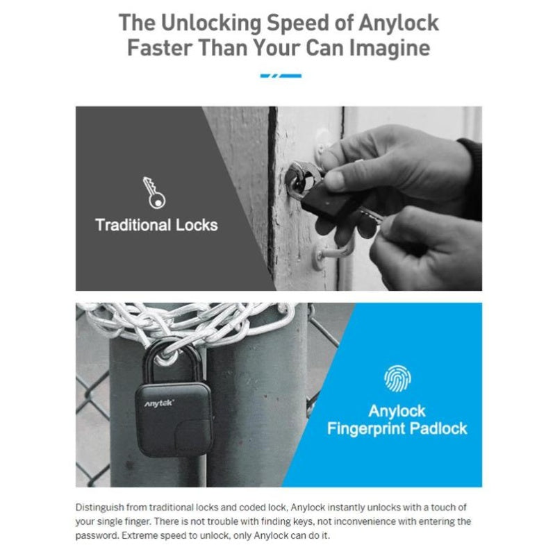 Waterproof Smart Fingerprint Padlock Lock