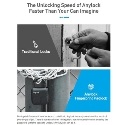 Waterproof Smart Fingerprint Padlock Lock