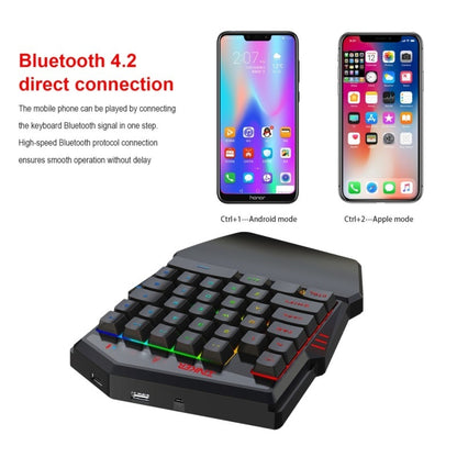 Gaming Keyboard and Mouse Set